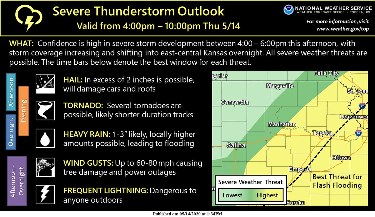 Severe thunderstorm and flash flood watches issued for Douglas County ...